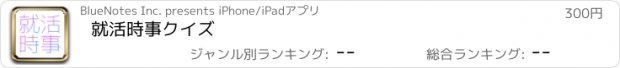 おすすめアプリ 就活時事クイズ