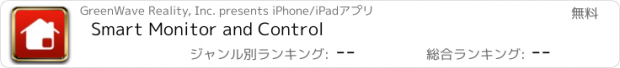 おすすめアプリ Smart Monitor and Control