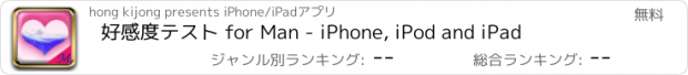 おすすめアプリ 好感度テスト for Man - iPhone, iPod and iPad