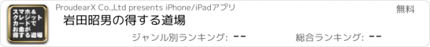 おすすめアプリ 岩田昭男の得する道場