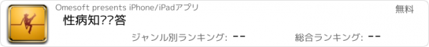 おすすめアプリ 性病知识问答