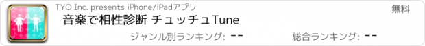 おすすめアプリ 音楽で相性診断 チュッチュTune