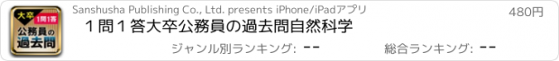 おすすめアプリ １問１答大卒公務員の過去問　自然科学