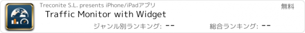 おすすめアプリ Traffic Monitor with Widget