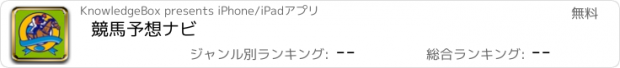 おすすめアプリ 競馬予想ナビ