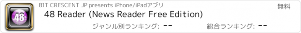 おすすめアプリ 48 Reader (News Reader Free Edition)