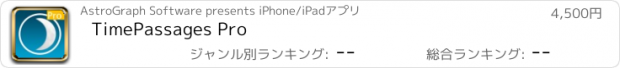 おすすめアプリ TimePassages Pro