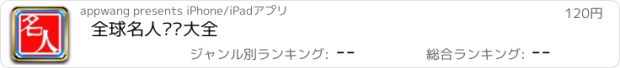 おすすめアプリ 全球名人传记大全