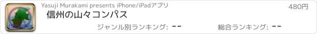 おすすめアプリ 信州の山々コンパス