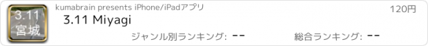 おすすめアプリ 3.11 Miyagi