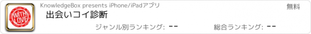 おすすめアプリ 出会いコイ診断