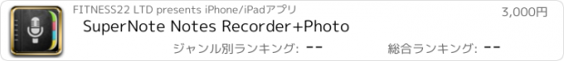 おすすめアプリ SuperNote Notes Recorder+Photo