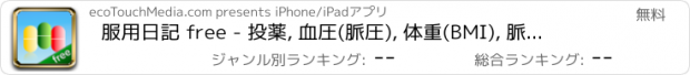 おすすめアプリ 服用日記 free - 投薬, 血圧(脈圧), 体重(BMI), 脈拍, 血糖, 体温