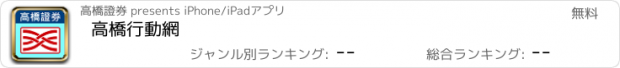 おすすめアプリ 高橋行動網