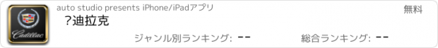 おすすめアプリ 凯迪拉克