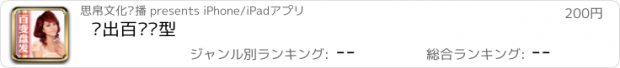 おすすめアプリ 盘出百变发型