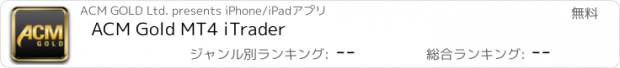 おすすめアプリ ACM Gold MT4 iTrader