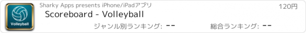 おすすめアプリ Scoreboard - Volleyball