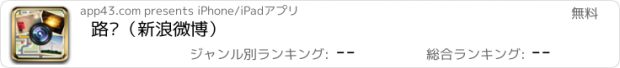 おすすめアプリ 路图（新浪微博）