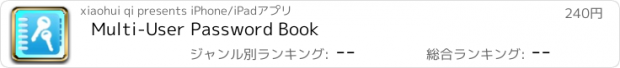 おすすめアプリ Multi-User Password Book