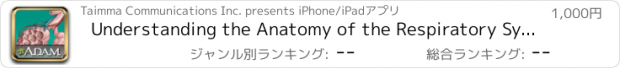 おすすめアプリ Understanding the Anatomy of the Respiratory System