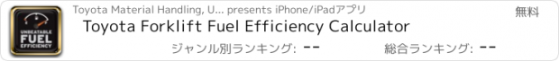 おすすめアプリ Toyota Forklift Fuel Efficiency Calculator