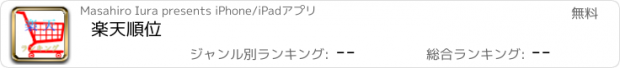 おすすめアプリ 楽天順位