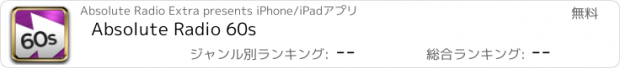 おすすめアプリ Absolute Radio 60s
