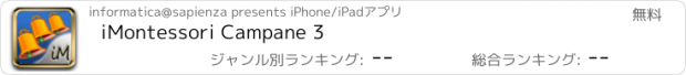 おすすめアプリ iMontessori Campane 3