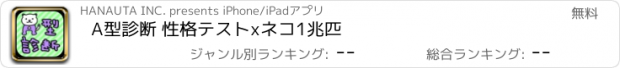 おすすめアプリ A型診断 性格テストxネコ1兆匹