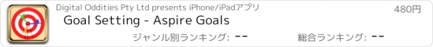 おすすめアプリ Goal Setting - Aspire Goals