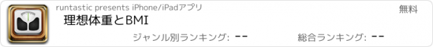 おすすめアプリ 理想体重とBMI