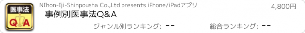 おすすめアプリ 事例別医事法Q&A