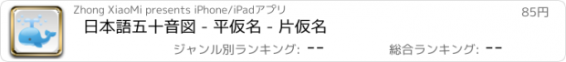 おすすめアプリ 日本語五十音図 - 平仮名 - 片仮名