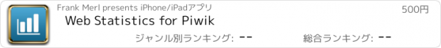 おすすめアプリ Web Statistics for Piwik