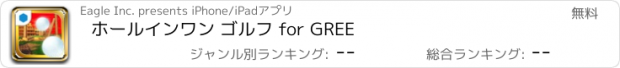 おすすめアプリ ホールインワン ゴルフ for GREE
