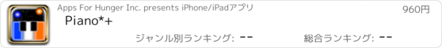 おすすめアプリ Piano*+