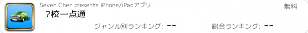 おすすめアプリ 驾校一点通