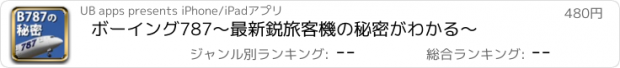 おすすめアプリ ボーイング787　～最新鋭旅客機の秘密がわかる～