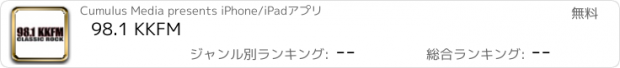 おすすめアプリ 98.1 KKFM