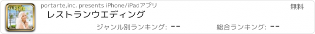 おすすめアプリ レストランウエディング