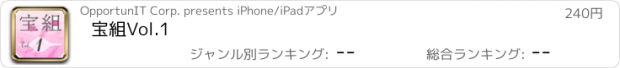 おすすめアプリ 宝組Vol.1