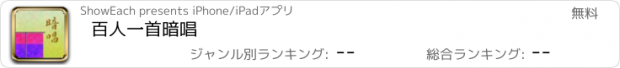 おすすめアプリ 百人一首暗唱