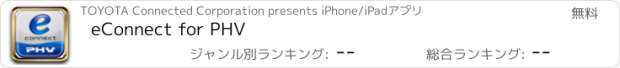おすすめアプリ eConnect for PHV