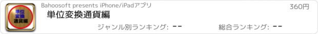 おすすめアプリ 単位変換通貨編