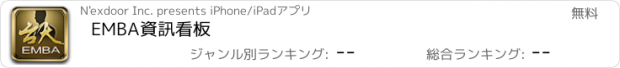 おすすめアプリ EMBA資訊看板