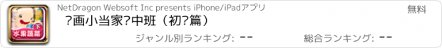 おすすめアプリ 绘画小当家·中班（初级篇）