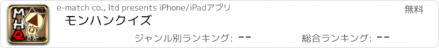 おすすめアプリ モンハンクイズ