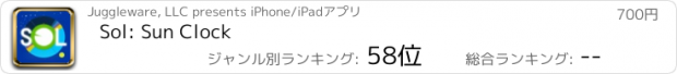 おすすめアプリ Sol: Sun Clock