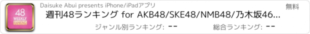 おすすめアプリ 週刊48ランキング for AKB48/SKE48/NMB48/乃木坂46/HKT48ファン